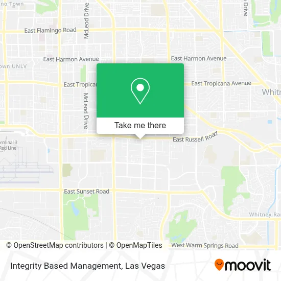 Integrity Based Management map