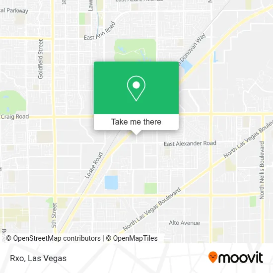 Rxo map