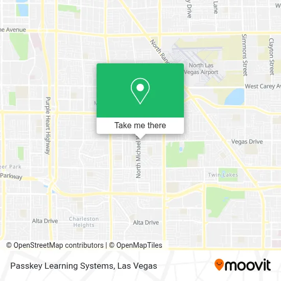 Passkey Learning Systems map