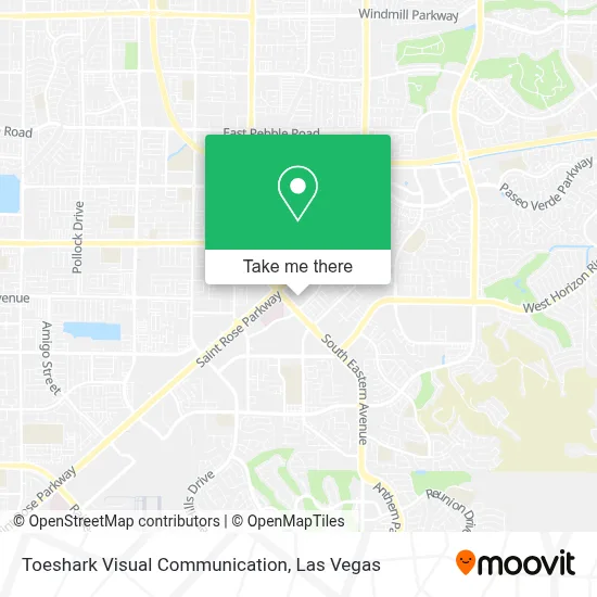 Toeshark Visual Communication map