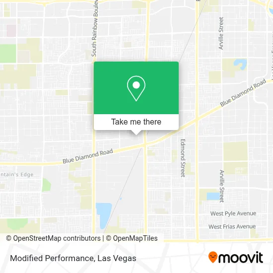 Modified Performance map
