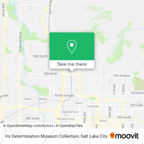 Mapa de Irs Determination Museum Collection
