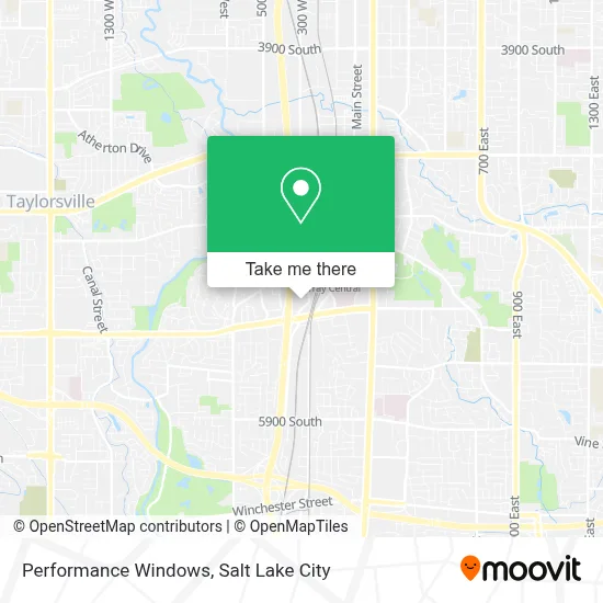 Performance Windows map