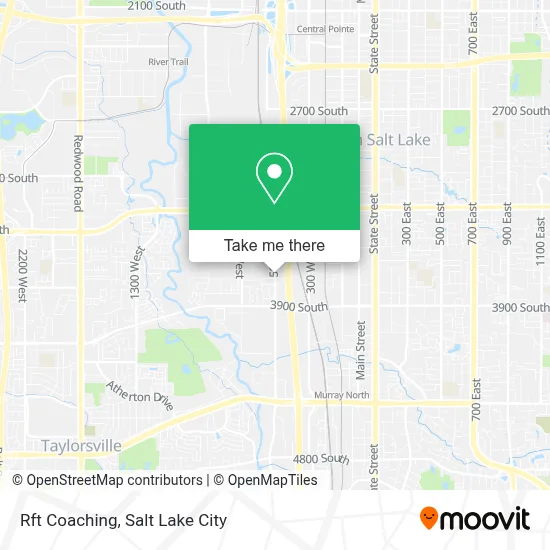Rft Coaching map