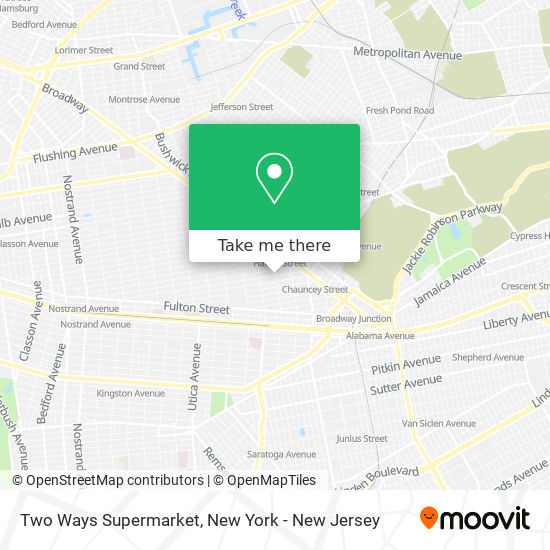 Mapa de Two Ways Supermarket