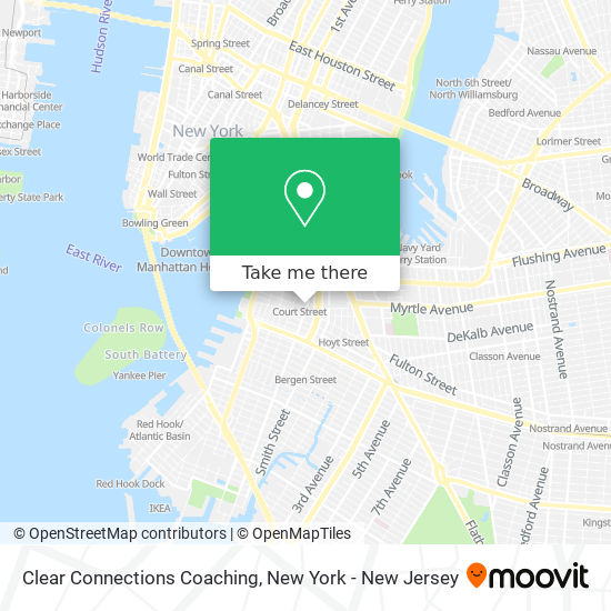 Clear Connections Coaching map