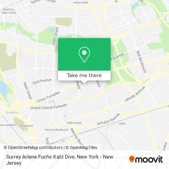 Mapa de Surrey Arlene Fuchs Katz Dive