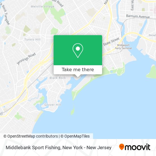 Middlebank Sport Fishing map