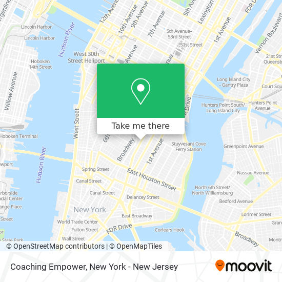 Coaching Empower map