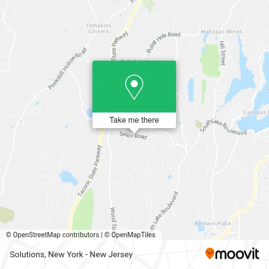 Solutions map
