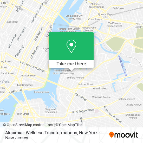 Mapa de Alquimia - Wellness Transformations