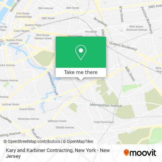 Kary and Karbiner Contracting map