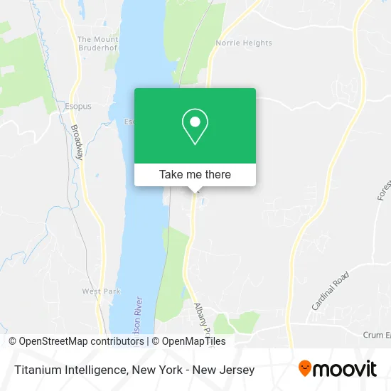 Titanium Intelligence map