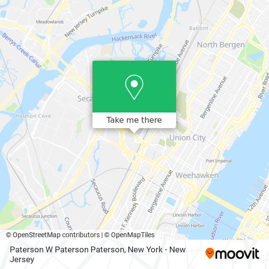 Mapa de Paterson W Paterson Paterson