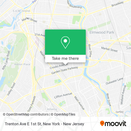 Mapa de Trenton Ave E 1st St
