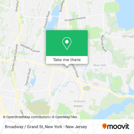 Mapa de Broadway / Grand St