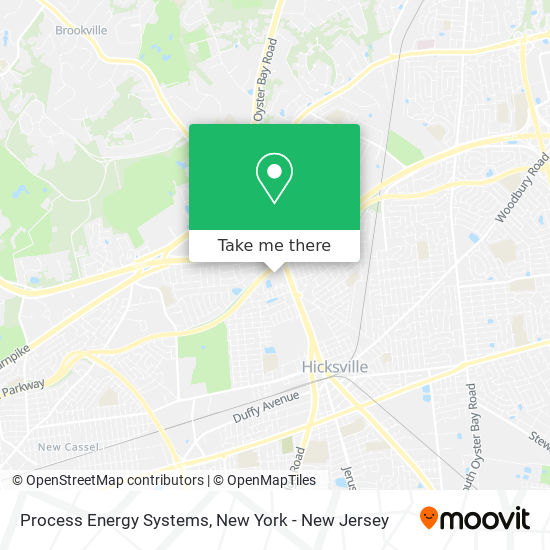 Process Energy Systems map