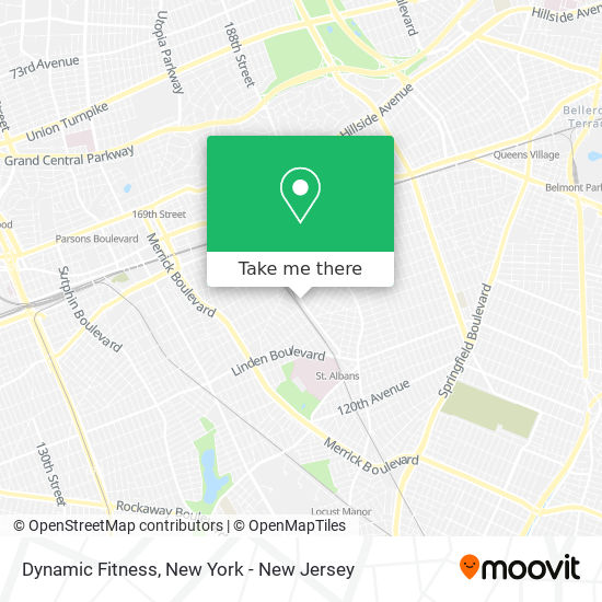 Dynamic Fitness map