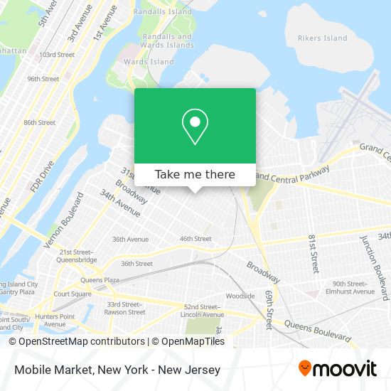 Mapa de Mobile Market