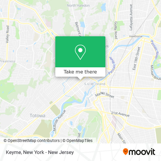 Keyme map