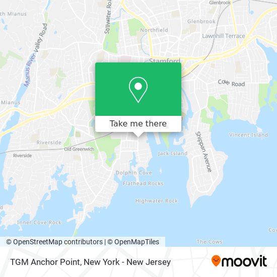 Mapa de TGM Anchor Point