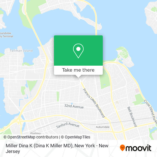 Mapa de Miller Dina K