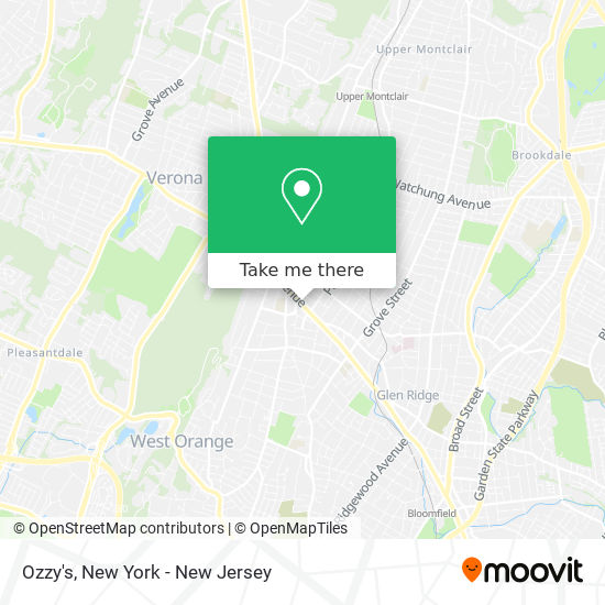 Mapa de Ozzy's