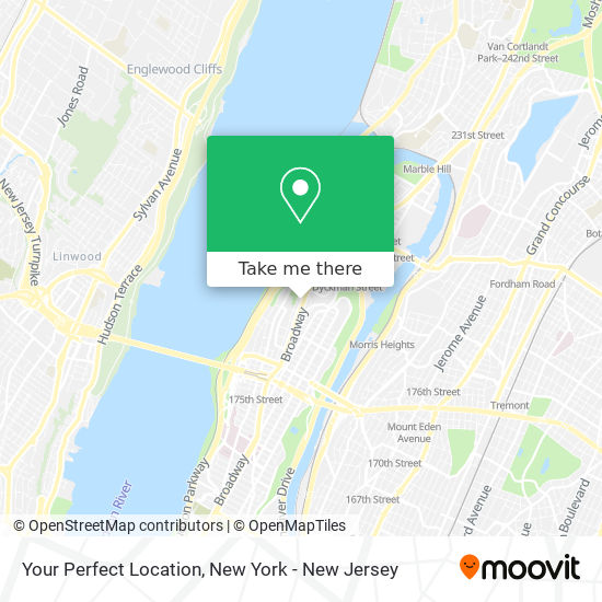 Mapa de Your Perfect Location