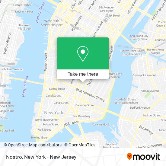 Nostro map