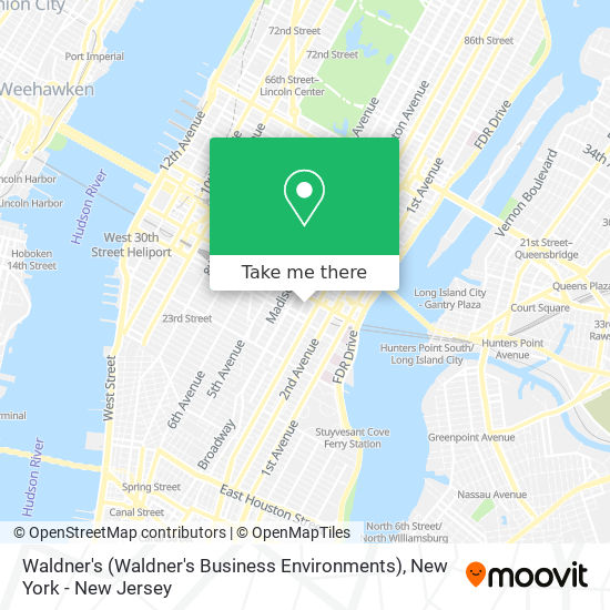 Waldner's (Waldner's Business Environments) map