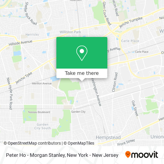Mapa de Peter Ho - Morgan Stanley
