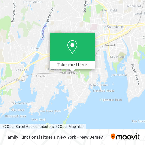 Family Functional Fitness map
