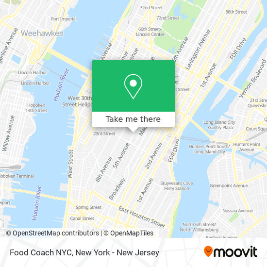 Mapa de Food Coach NYC