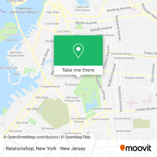 Mapa de Relationshop