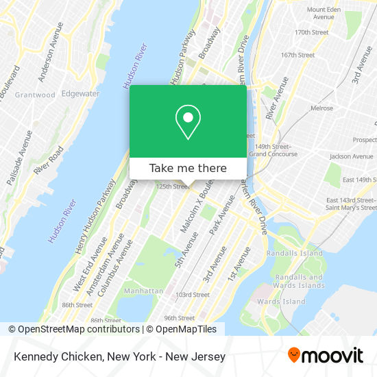 Mapa de Kennedy Chicken