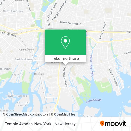 Temple Avodah map