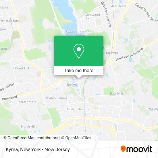 Kyma map