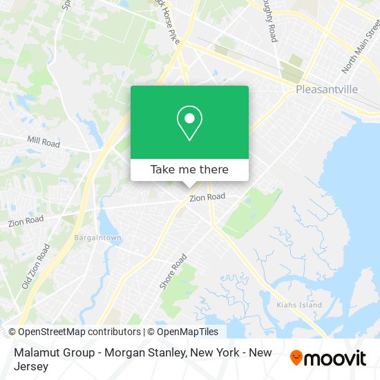 Mapa de Malamut Group - Morgan Stanley