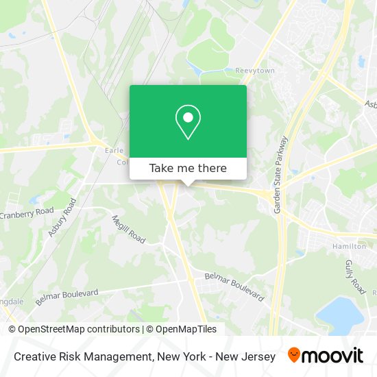 Creative Risk Management map