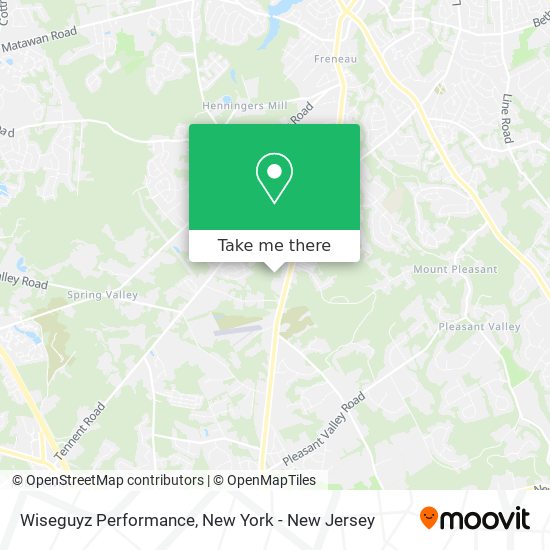 Wiseguyz Performance map