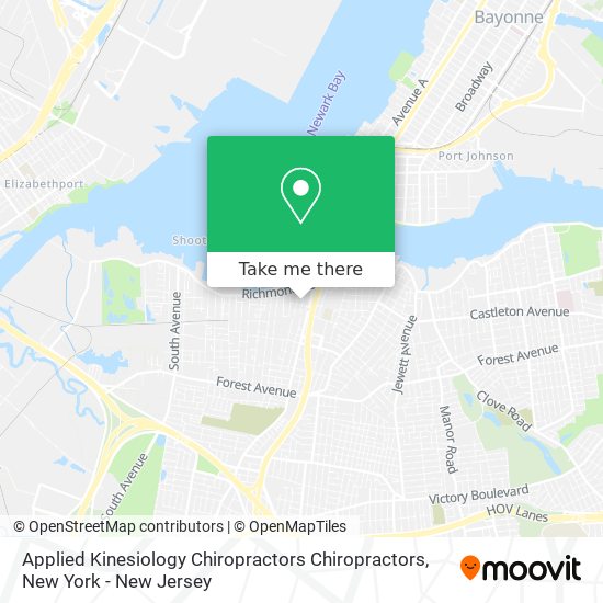 Applied Kinesiology Chiropractors Chiropractors map