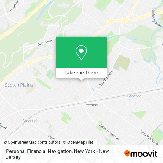 Personal Financial Navigation map