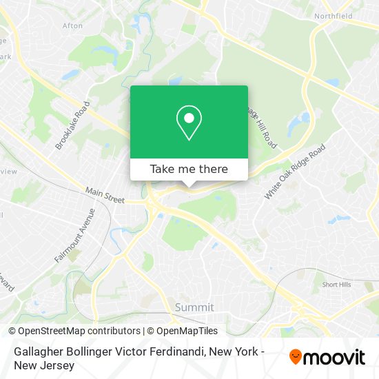 Mapa de Gallagher Bollinger Victor Ferdinandi