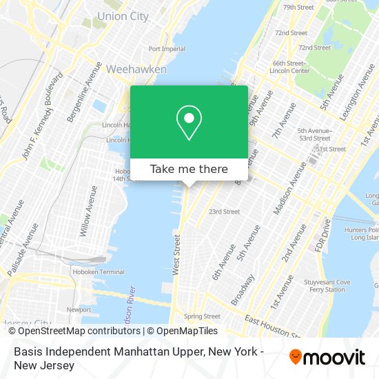 Mapa de Basis Independent Manhattan Upper