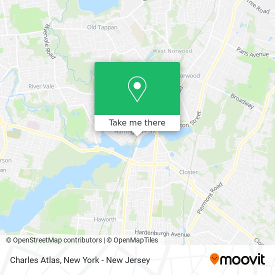 Mapa de Charles Atlas