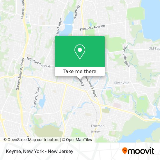 Keyme map