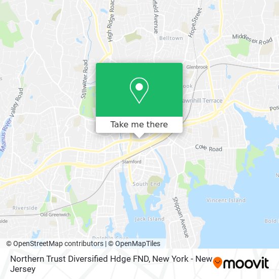 Mapa de Northern Trust Diversified Hdge FND