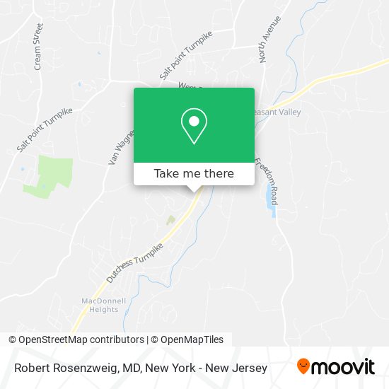 Mapa de Robert Rosenzweig, MD