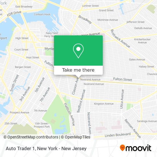 Mapa de Auto Trader 1