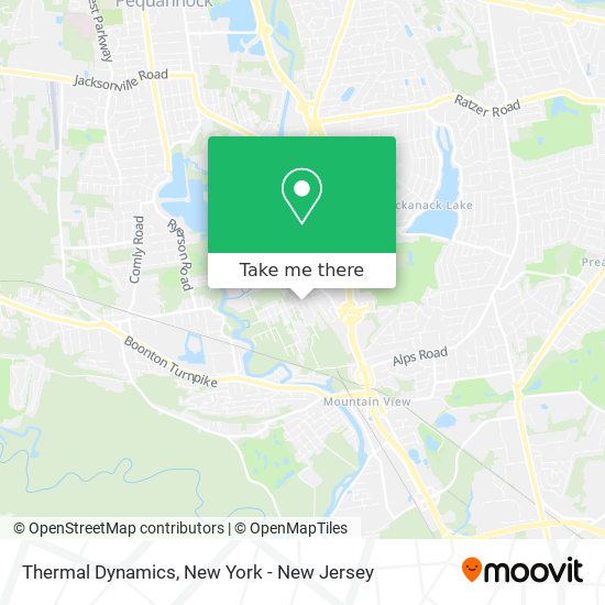 Thermal Dynamics map